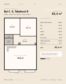 Staré Mesto, kde počuť len stromy – 3i byt, 85 m², 2 balkóny, Tabaková
